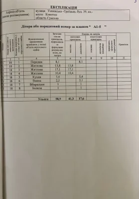Продаж 3 х кім. кв. 5/5 центр