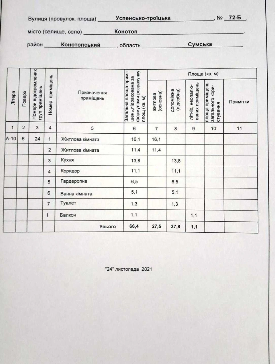 Продам 2 к. квартиру,в центрі міста, вул.Успенсько-Троїцька,