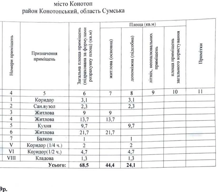 Продаж 3 к.квартири,р-н "Воронцова",вул.Зоряна,15