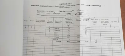 Продам 2 кім. квартиру