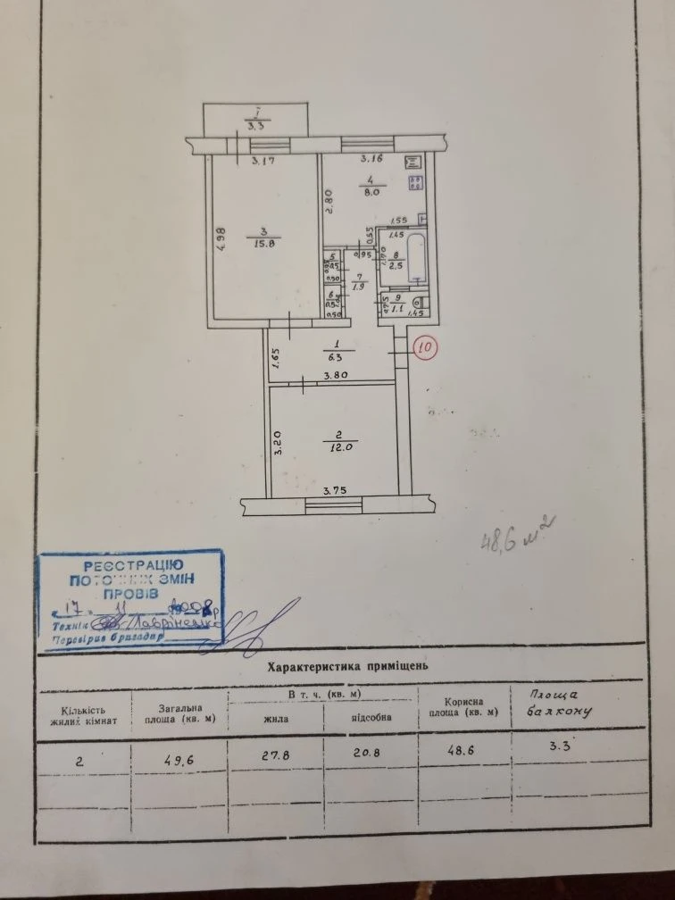 Продам двокімнатну квартиру