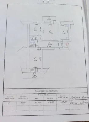 Продам 3-кімнатну квартиру в центрі Охтирки, вул. Армійська,