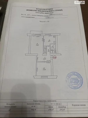 Продажа Квартиры
