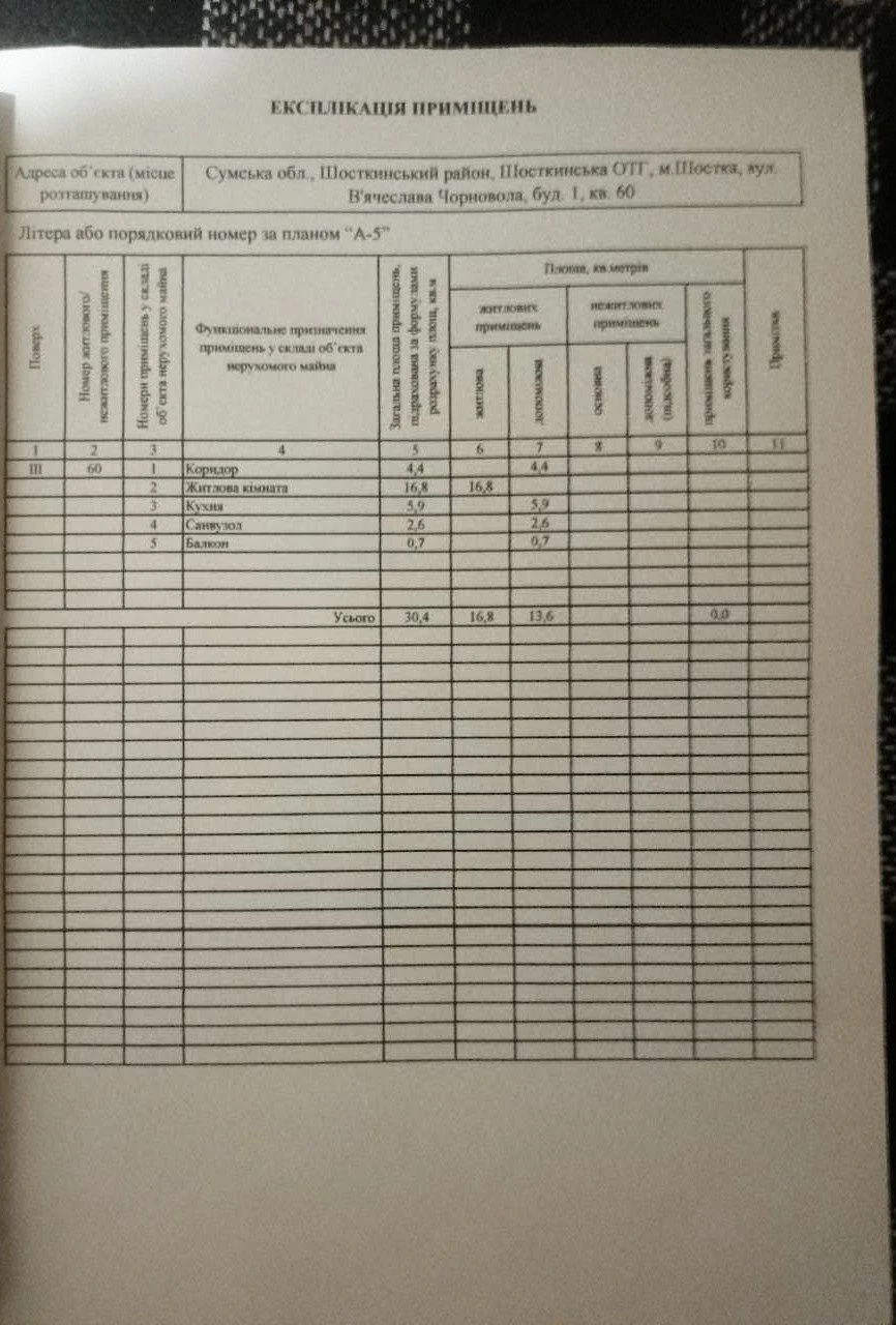 Продам 1кімн. квартиру по вул. Чорновола, 1