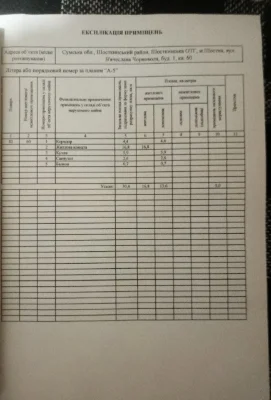 Продам 1кімн. квартиру по вул. Чорновола, 1