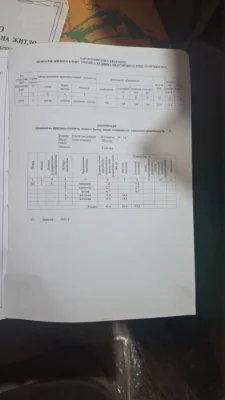 Двокімнатна квартира 43,6 квадрата + гараж + автономка