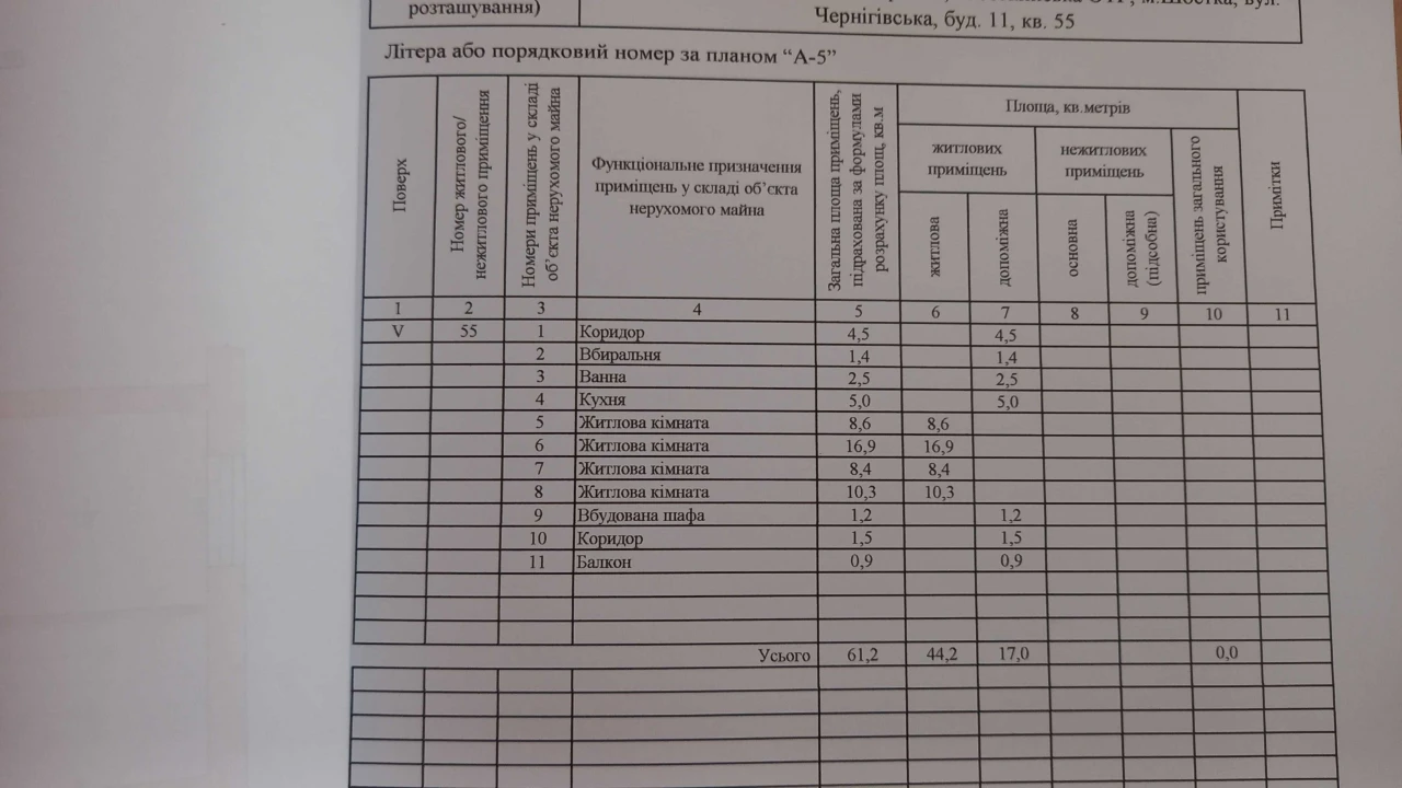 Квартира 4х кімнатна