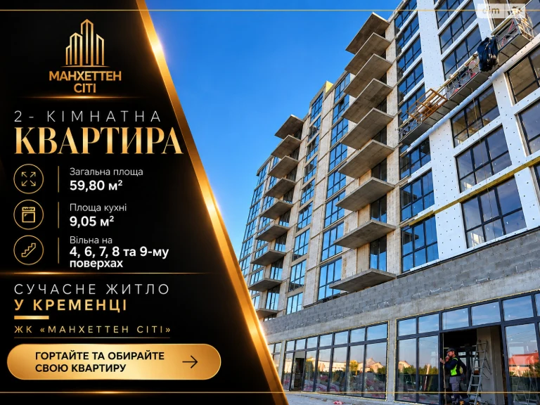Продаж Квартира