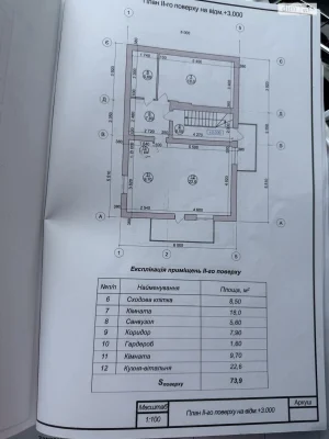 Продаж Квартира