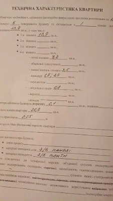 Продам 1 кімнатну квартиру