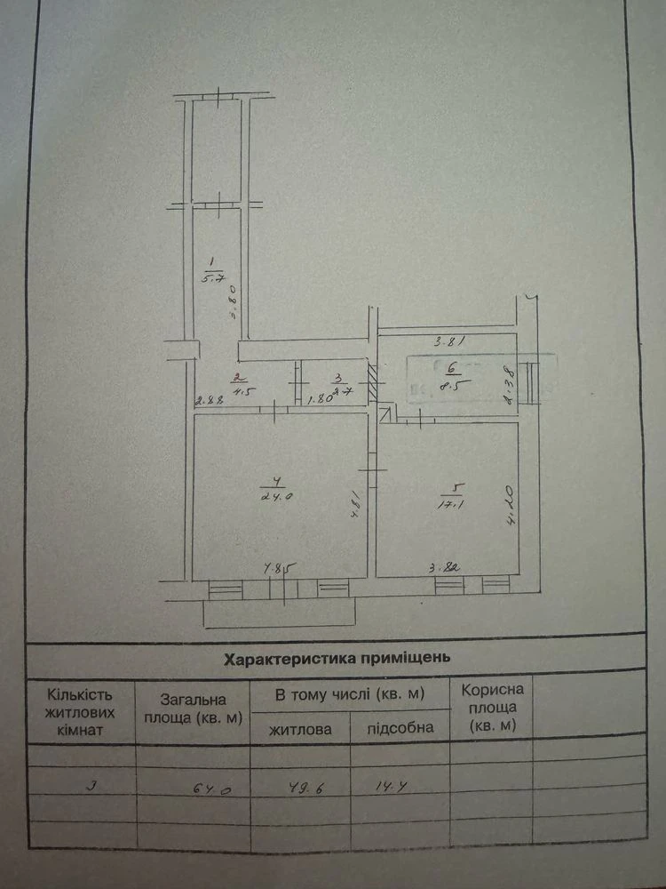 Продається 3к квартира в центрі міста