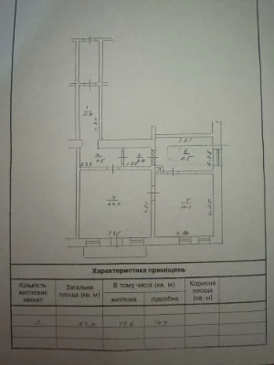 Продається 3к квартира в центрі міста