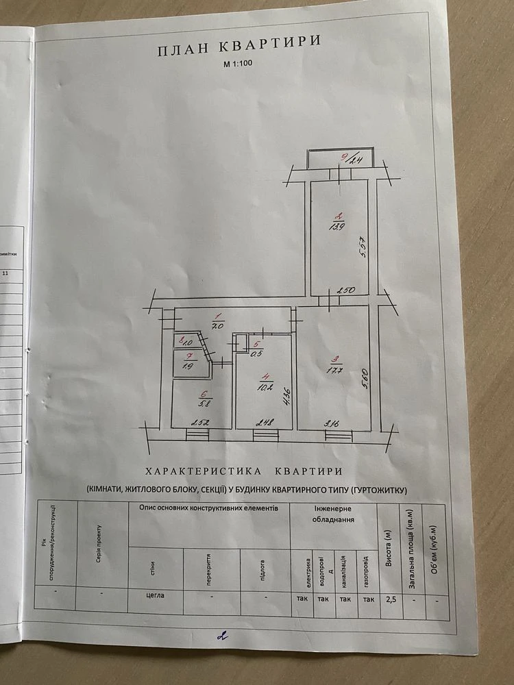 Продається 3-х кімнатна квартира в м. Камʼянець-Подільський