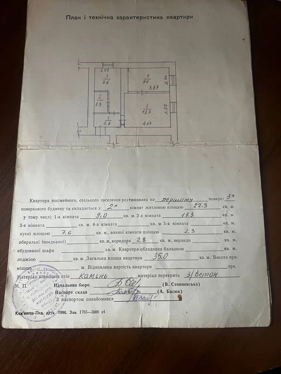 Продам 2 кімнатну квартиру