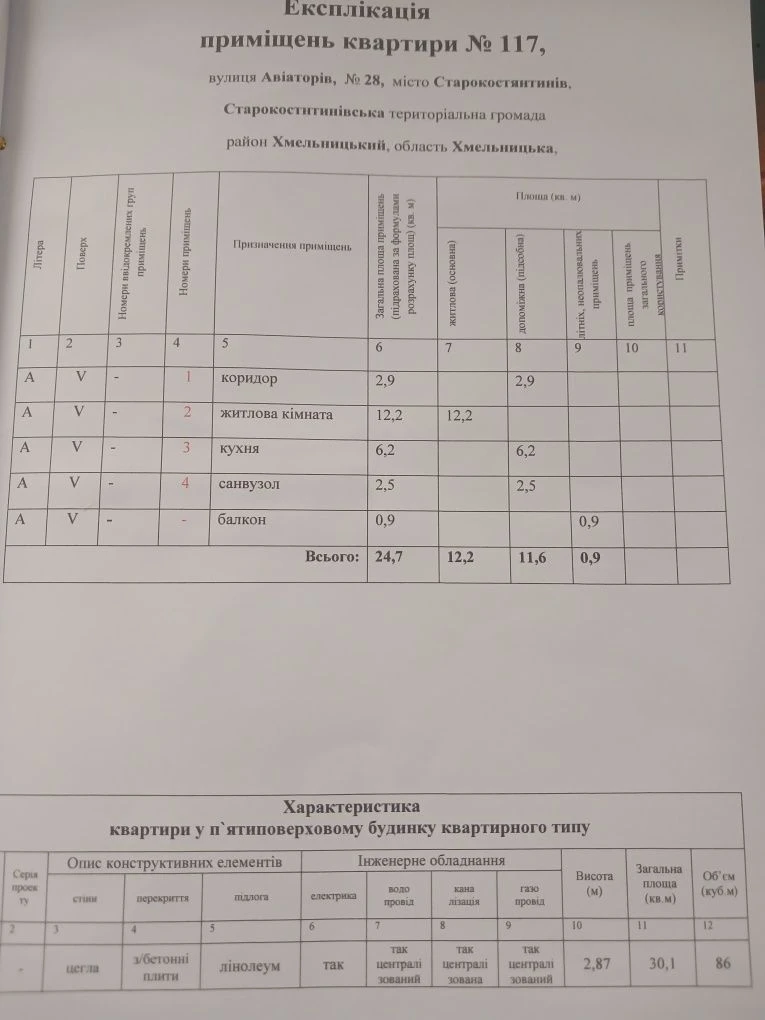Однокімнатна квартира