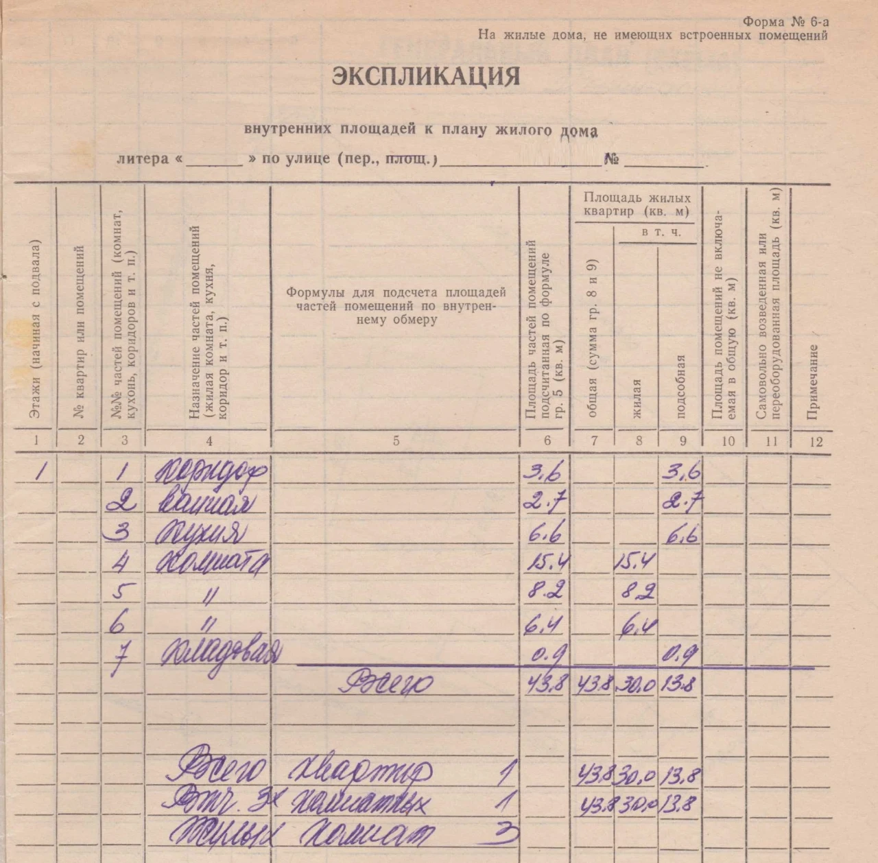 Продається 3 кімнатна м.Городище єОселя єВідновлення