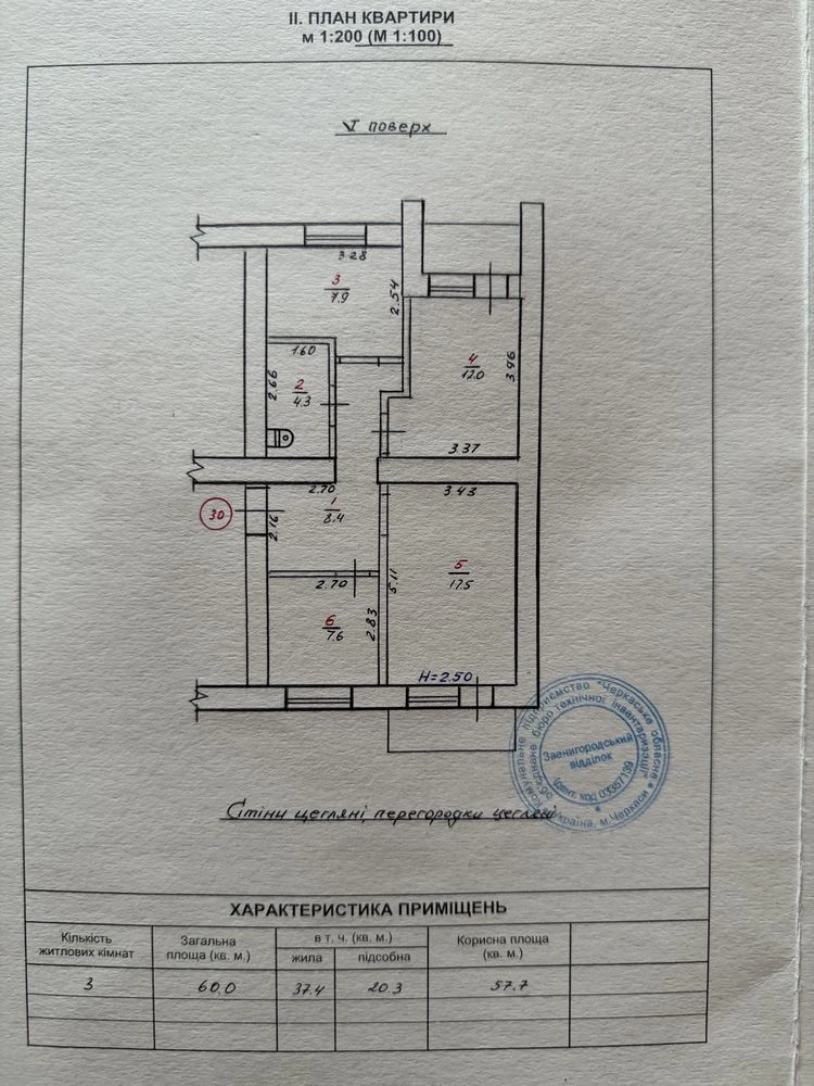 3-bedroom apartment for sale in the city center