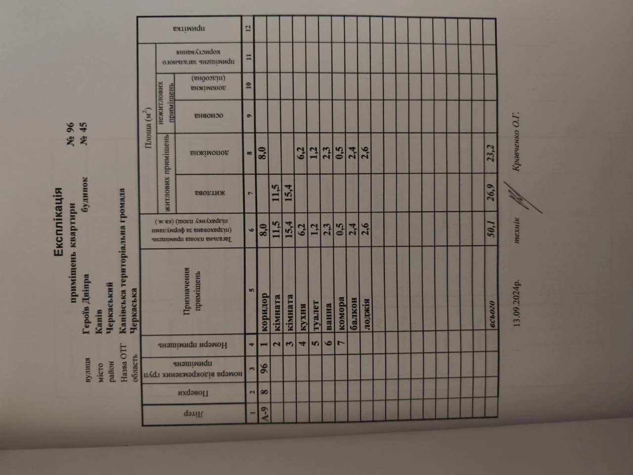 продам двокімнатну квартиру