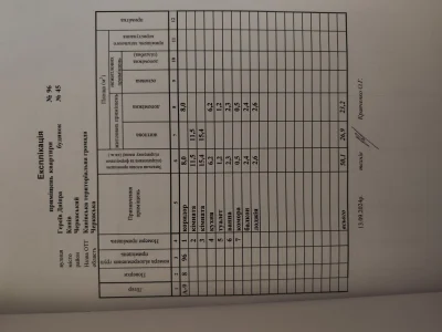 продам двокімнатну квартиру