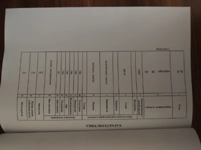продам двокімнатну квартиру