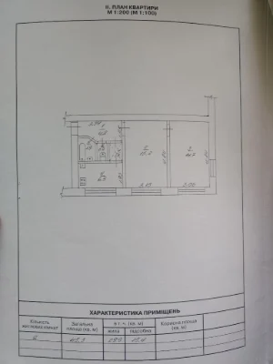 Продається квартира для бізнесу.