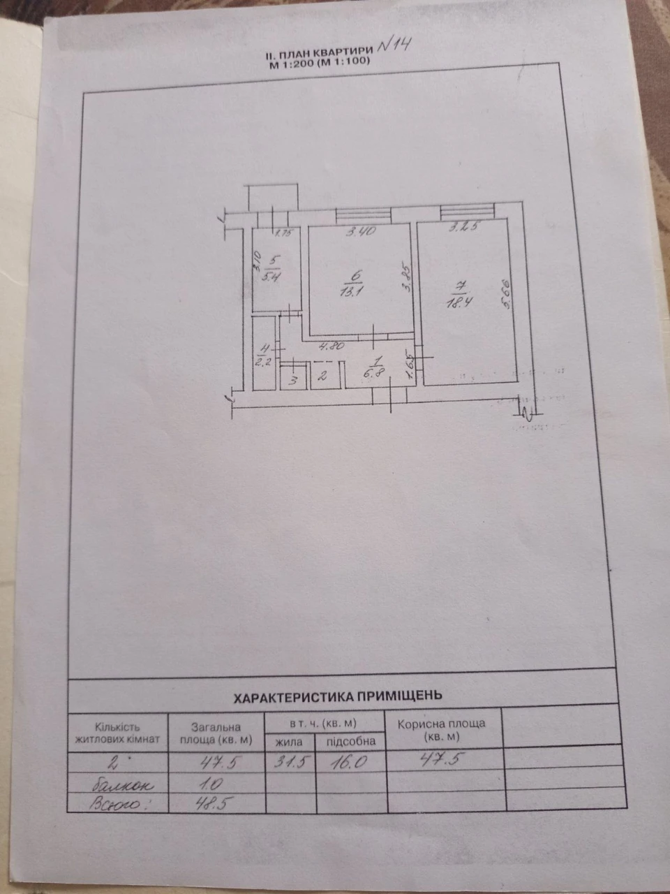 Продам квартиру в Каневі