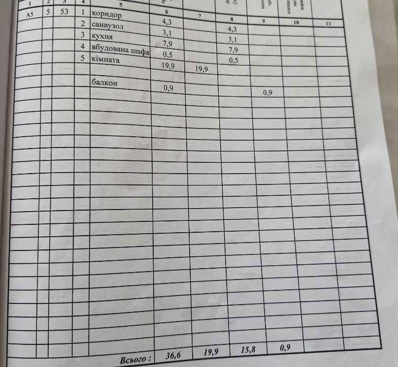Продається 1-кімнатна квартира