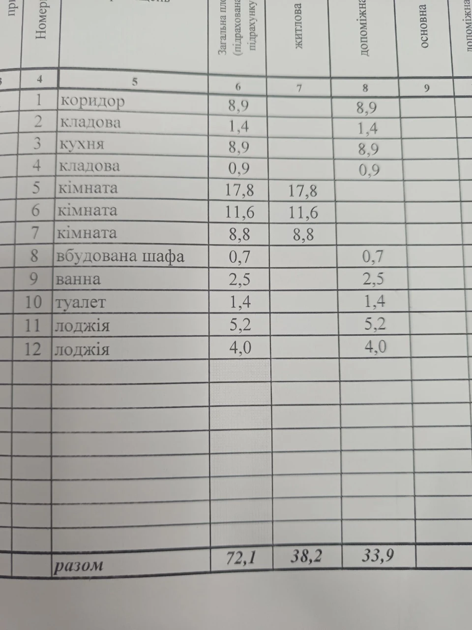Продаж 3-кімнатної квартири 72.1 кв. м. Тальне (1 поверх)