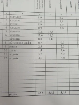 Продаж 3-кімнатної квартири 72.1 кв. м. Тальне (1 поверх)