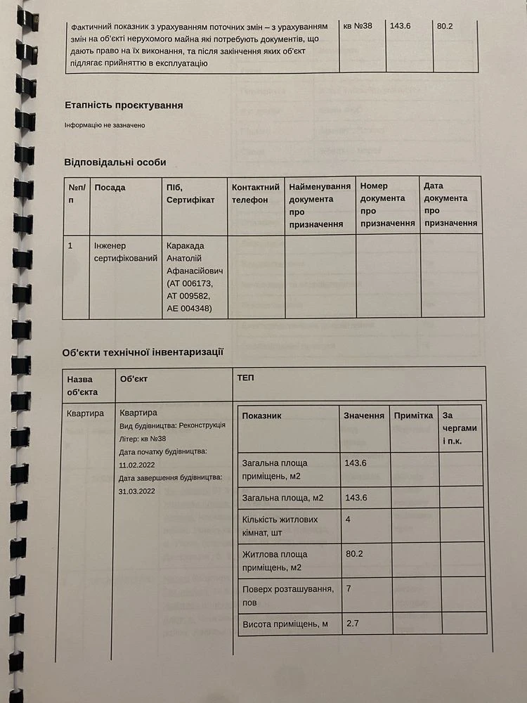 Продаж квартири ЖК Греків Ліс