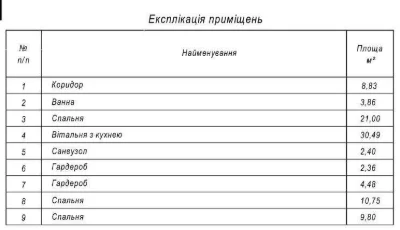 Дворівнева квартира у ЖК "Затишний" (м. Умань)