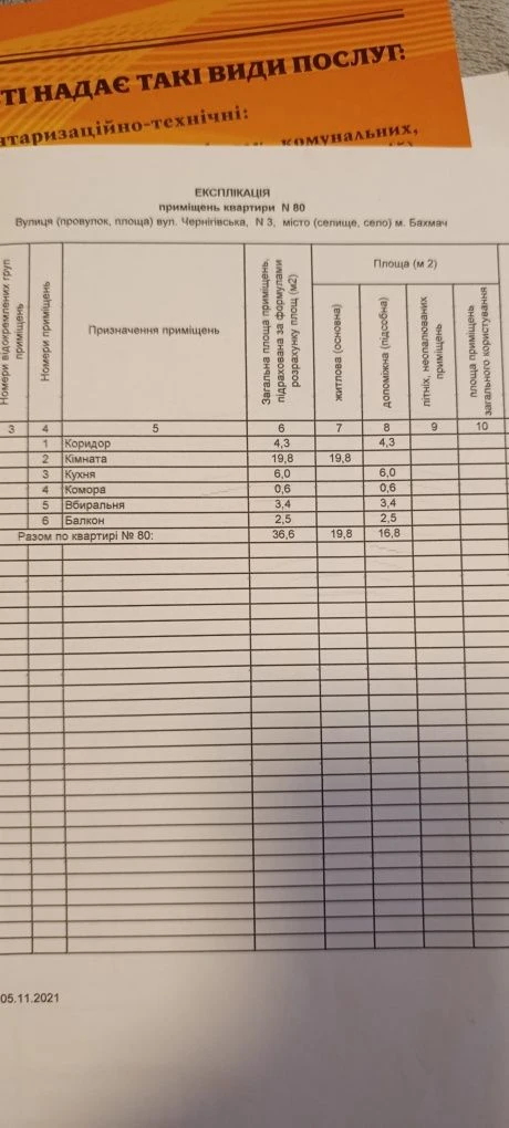 Однокімнатна квартира в місті Бахмач - центр (Чернігівська о