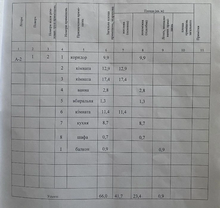 Продаж 3-х кімнатної квартири, м. Мена