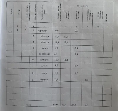 Продаж 3-х кімнатної квартири, м. Мена