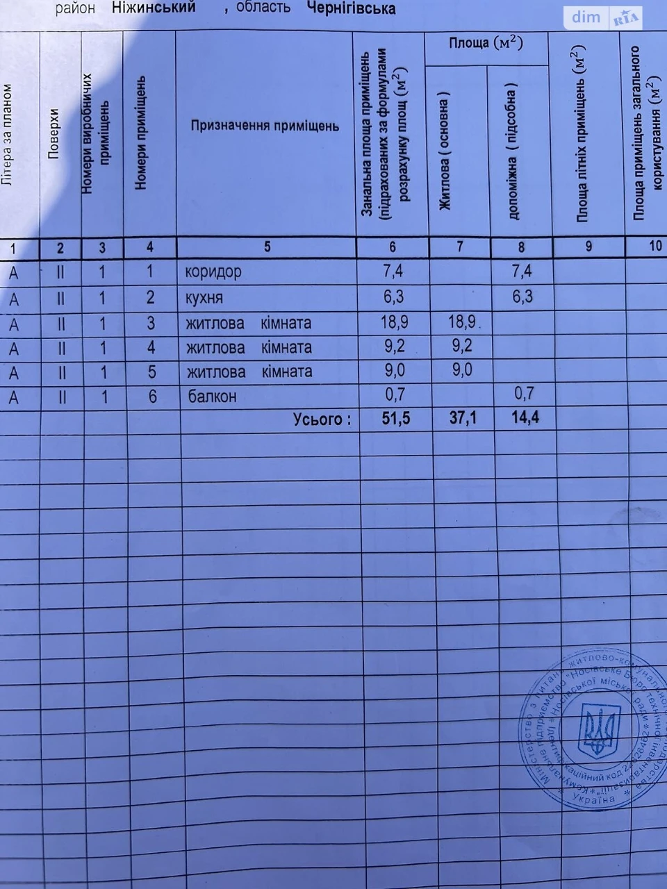 Продается квартира