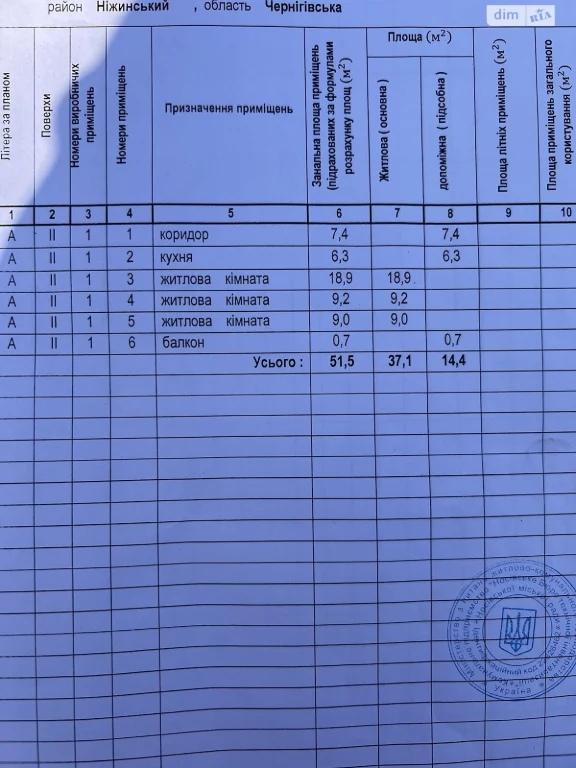 Продаж Квартира