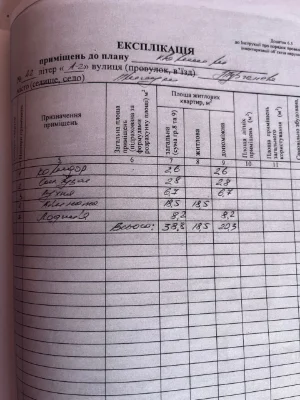 Продам квартиру в Прилуках