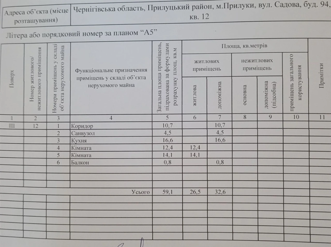 продаж  3 кімнатної квартири в  центрі