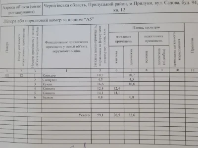 продаж  3 кімнатної квартири в  центрі