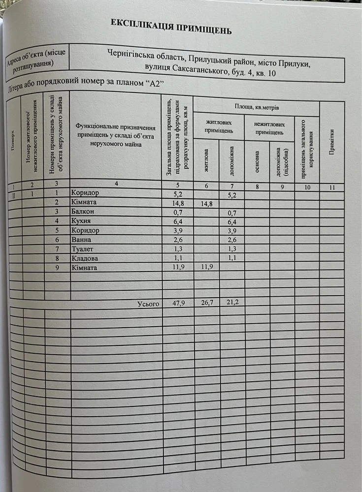 Продаж 2-кімнатної квартири Прилуки Ракитне