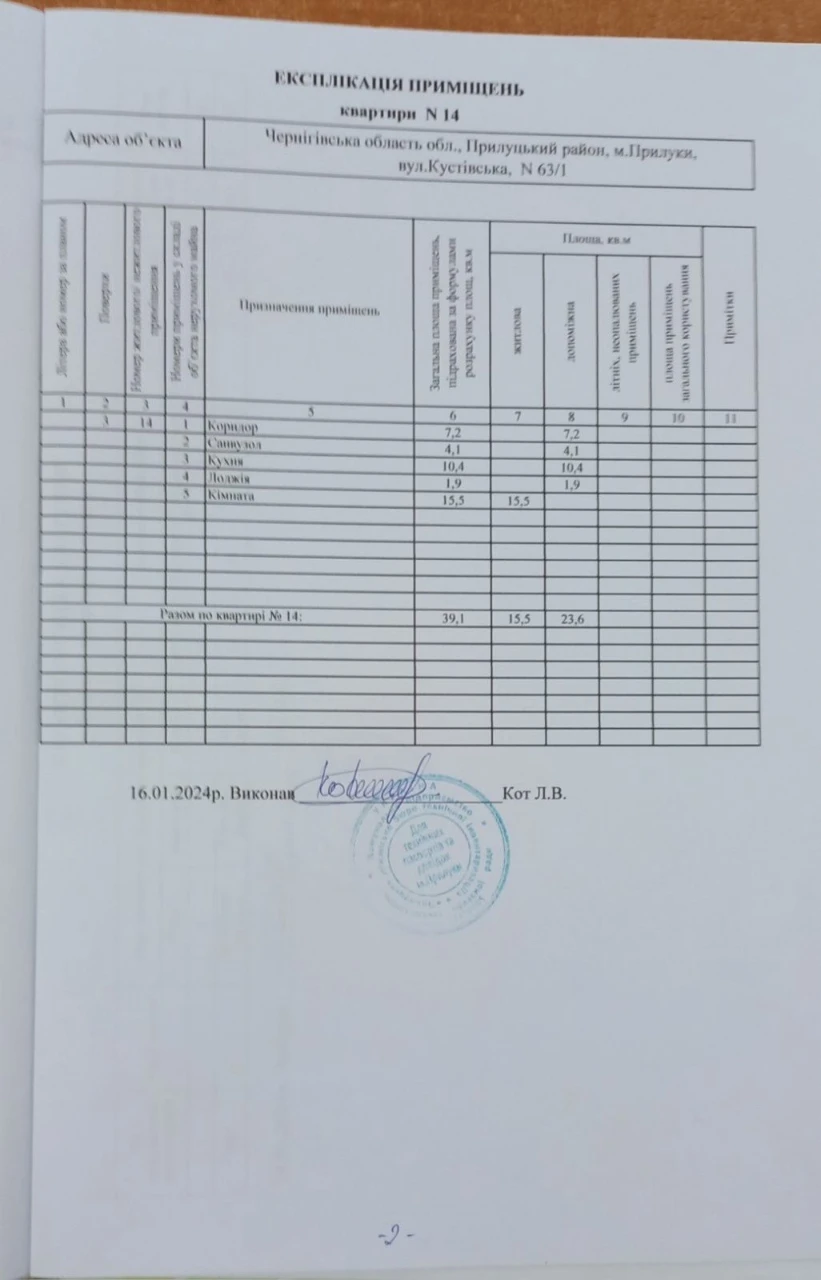 Продаж 1 к квартири ЖК Андріївський, Прилуки
