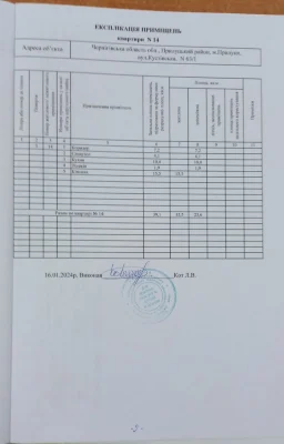 Продаж 1 к квартири ЖК Андріївський, Прилуки