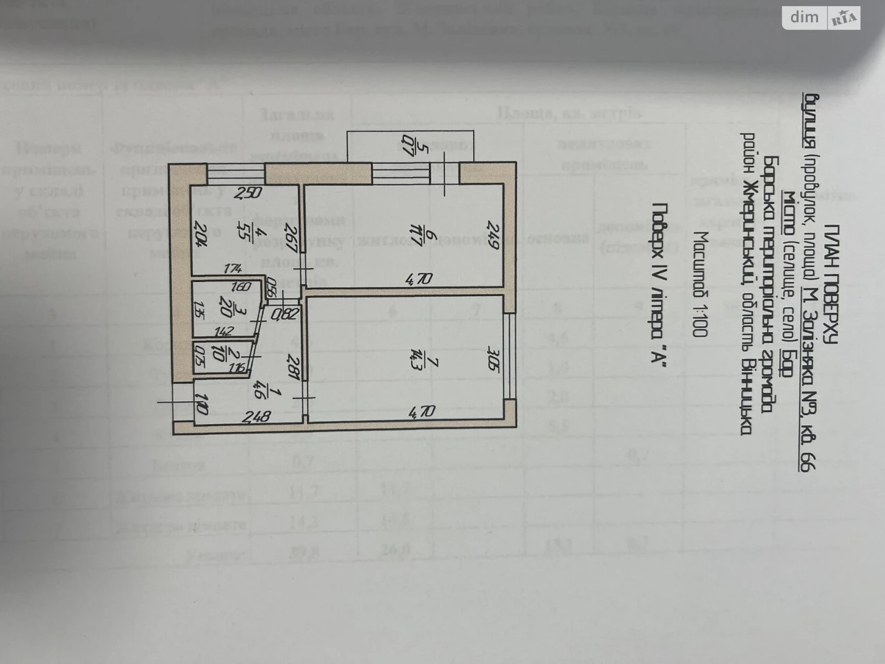 Продаж Квартира