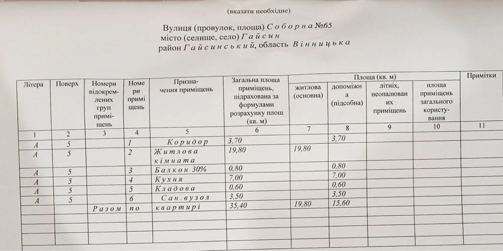 1 кімнатна квартира (Гайсин)