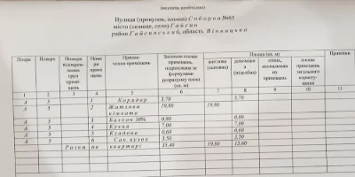 1 кімнатна квартира (Гайсин)