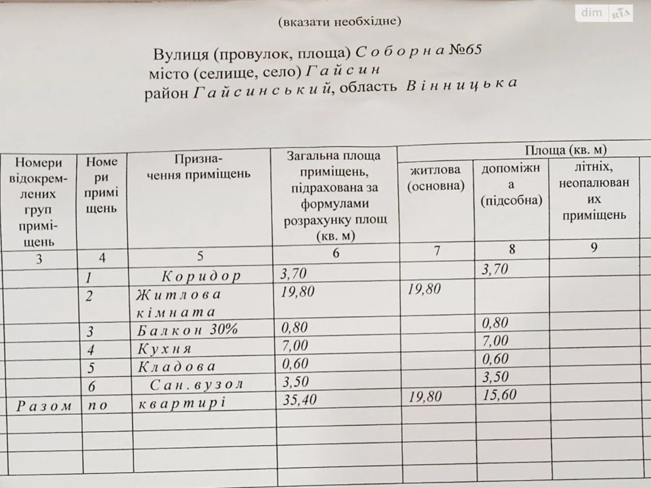 Продаж Квартира