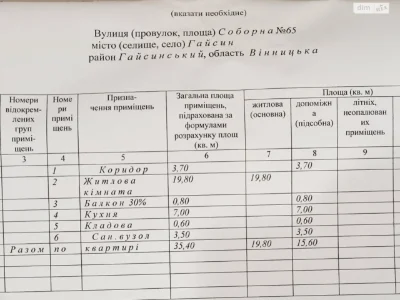 Продаж Квартира