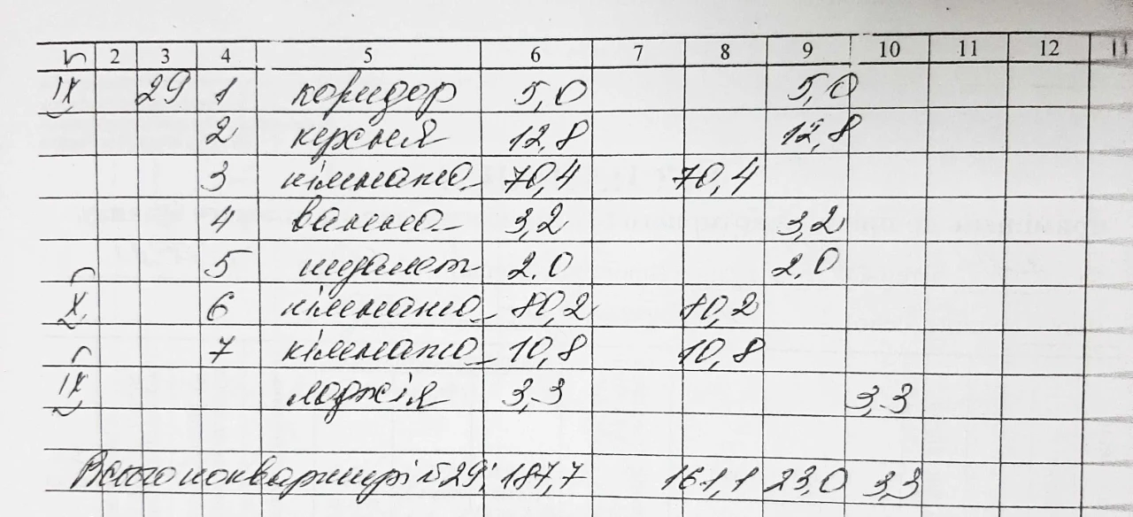 Продам двухуровневую квартиру 187,7 м2