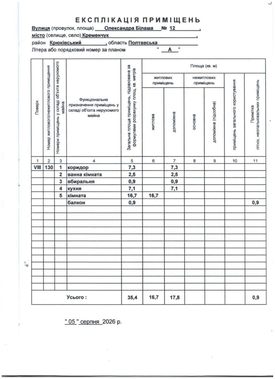 Продам однокімнатну квартиру (р-н Раковка)