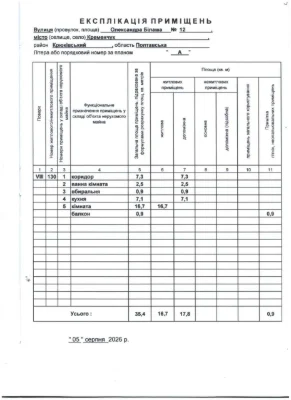 Продам однокімнатну квартиру (р-н Раковка)